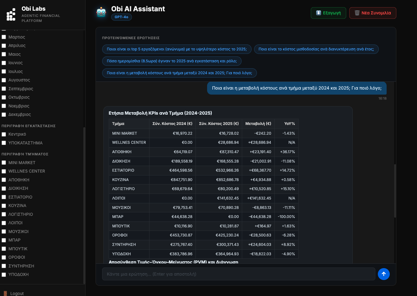 Obi AI Assistant platform